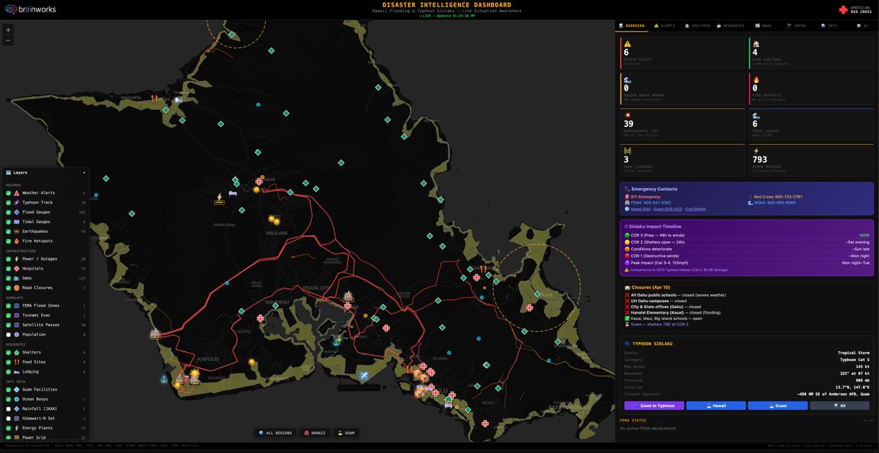 Red Cross Disaster Response — full multi-nation ops dashboard, built & deployed on an accelerated timeline